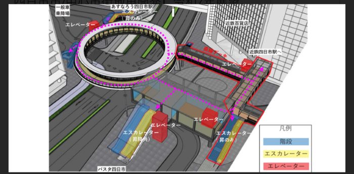 階段とエスカレーターとエレベーターが色分けされ、近鉄百貨店と円形デッキと直線デッキが描かれた図